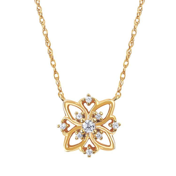 PENDANT  RD V 0.071